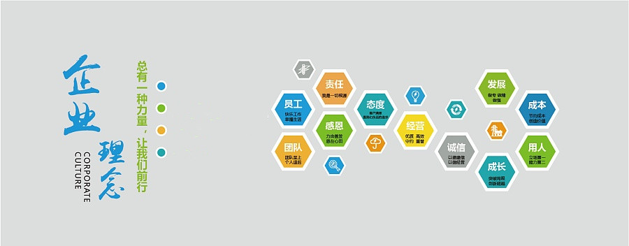 文化理念(图1) 文化理念(图1)