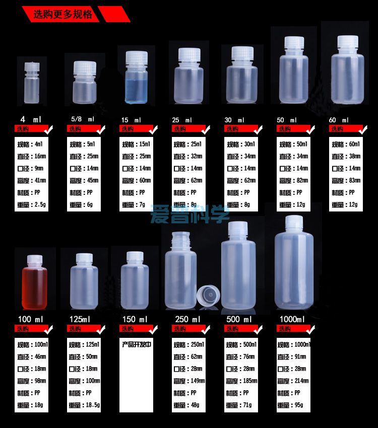 圆形细口塑料试剂瓶,4mL,透明,PP,进口型(图1)