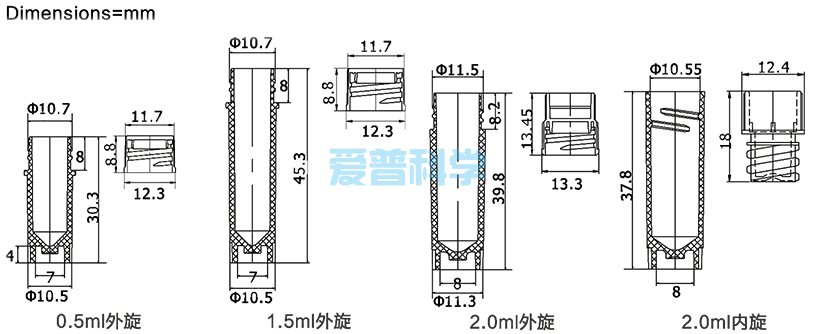 2.0ml 内旋冷冻管(顶凹盖),白色盖,双色印刷,耐受温度:-196度~121度,无菌无酶(图1)