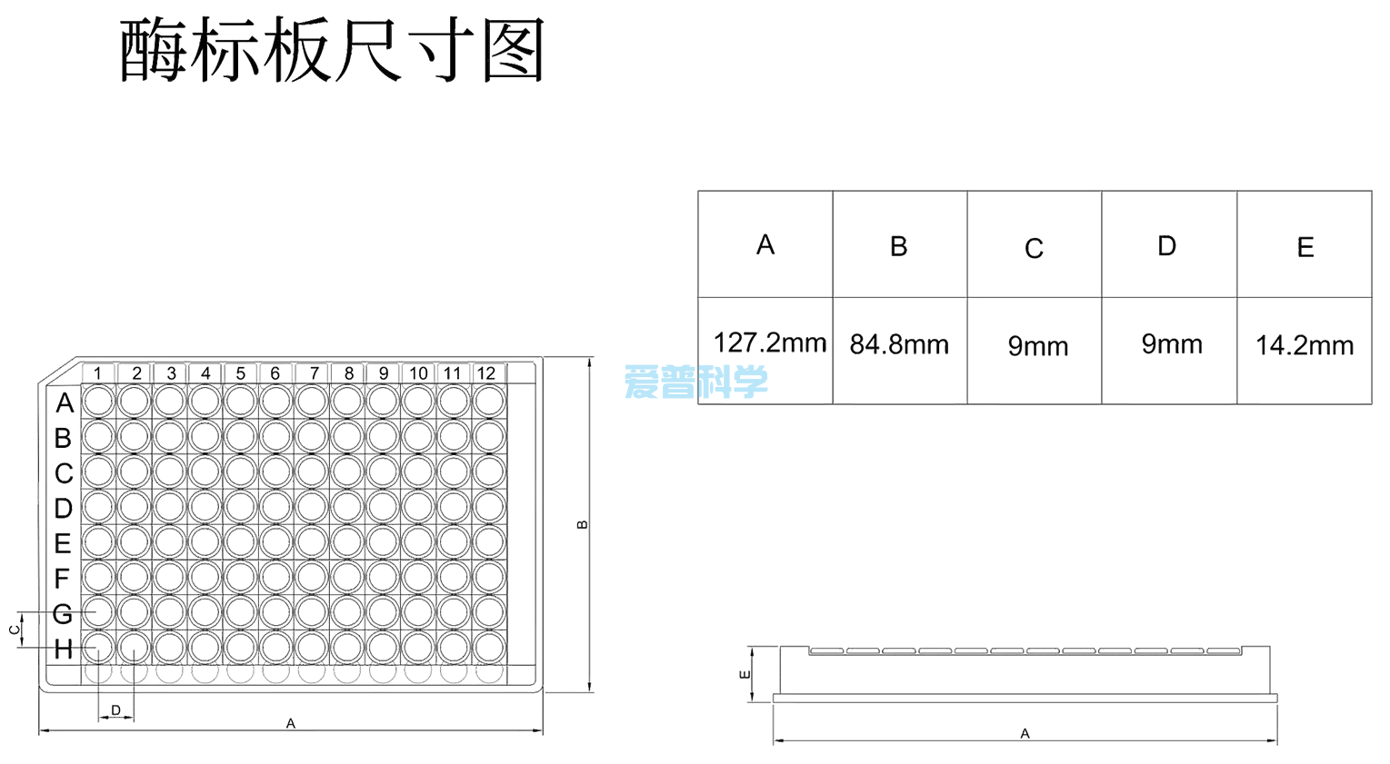 酶标板.0.4ml,透明,可拆卸,PS材质,高结合力,F8*12,无酶(图1)