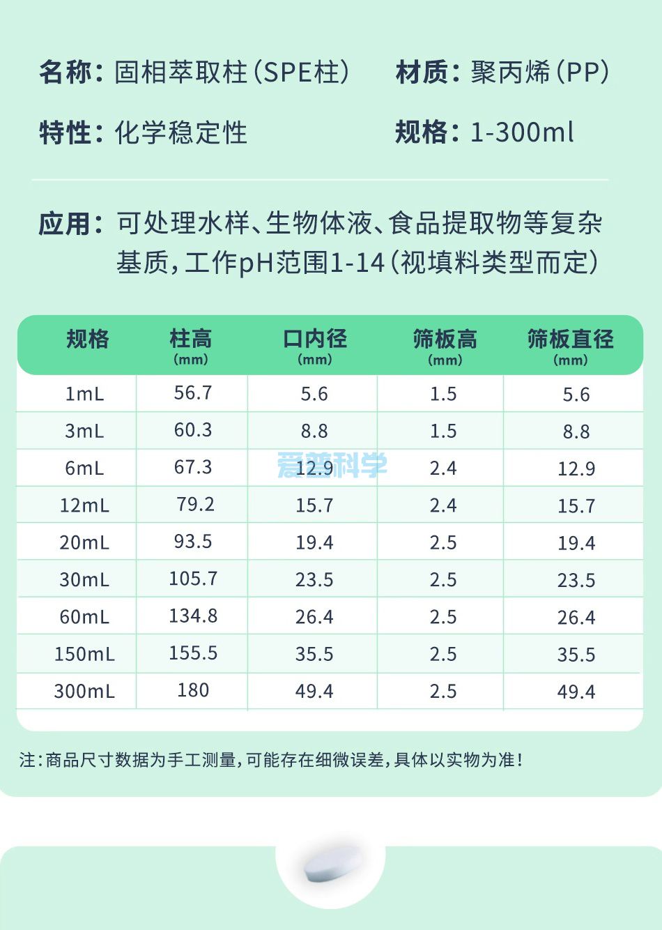 固相萃取柱(SPE)空柱,1ml套装(1柱管+2筛板)(图4)