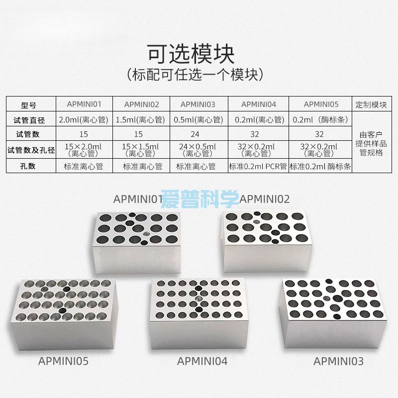 金属浴模块:24孔*0.5ml(离心管)(图2) 金属浴模块:24孔*0.5ml(离心管)(图2)