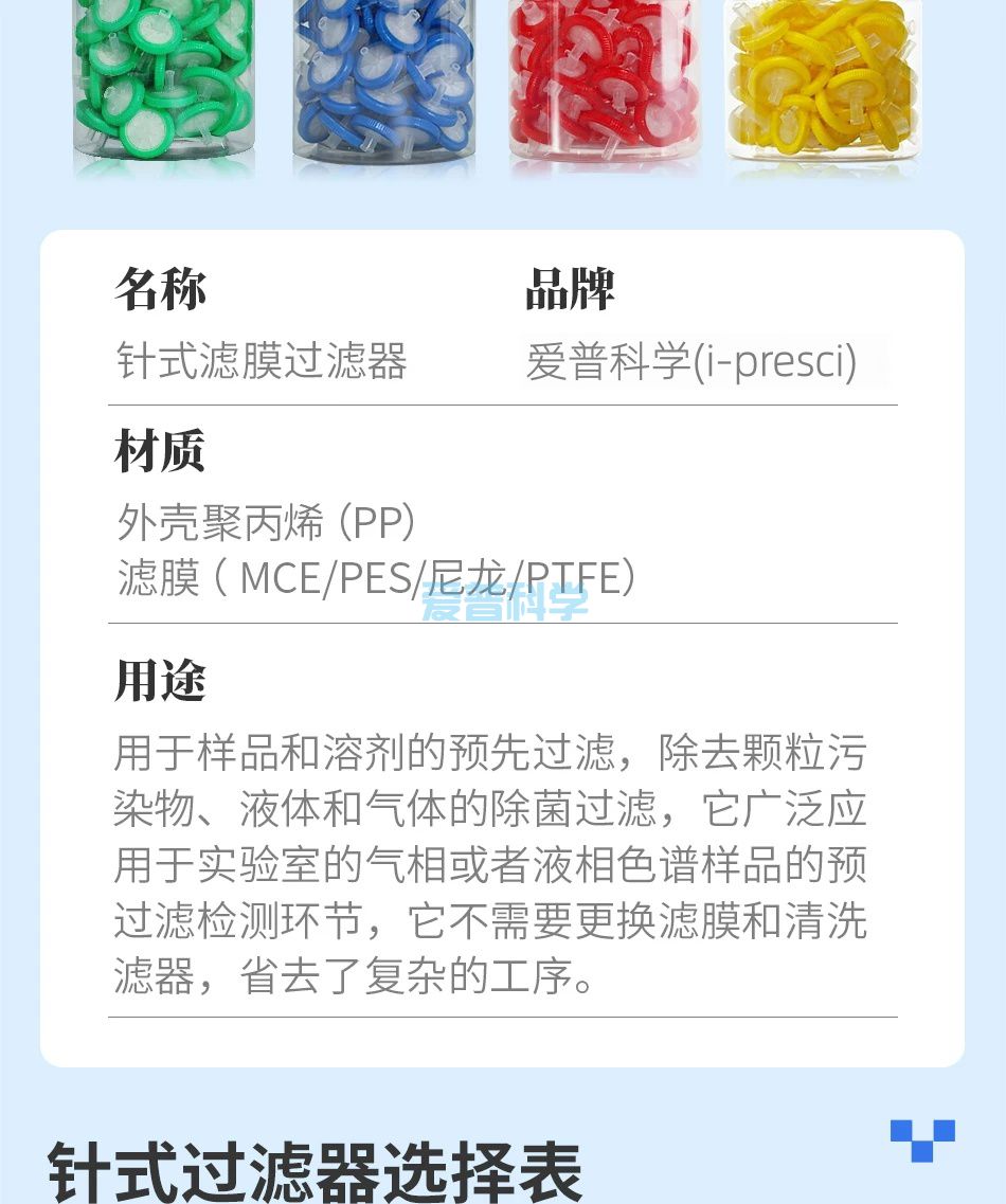 针式过滤器,水系,PES/聚醚砜,13mm*0.22um(图2)